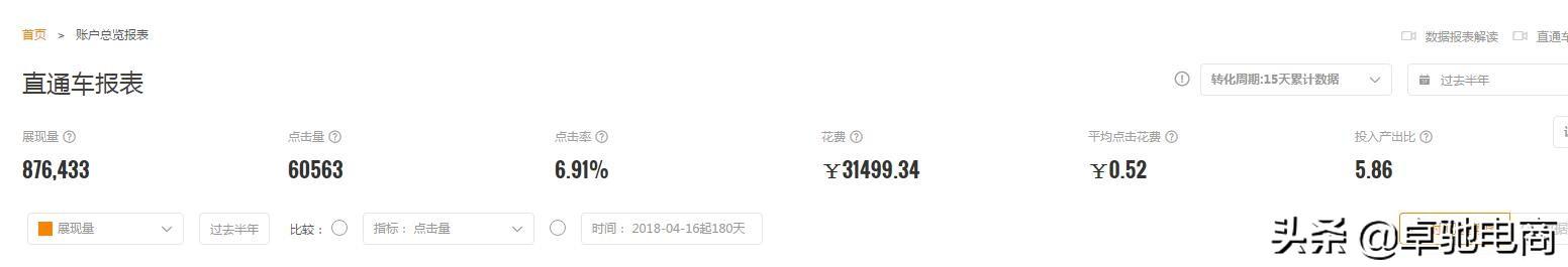 最新快訊，抖音逐步開放長視頻功能，京東將取消快遞員底薪！